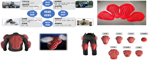 纳米智能吸能材料